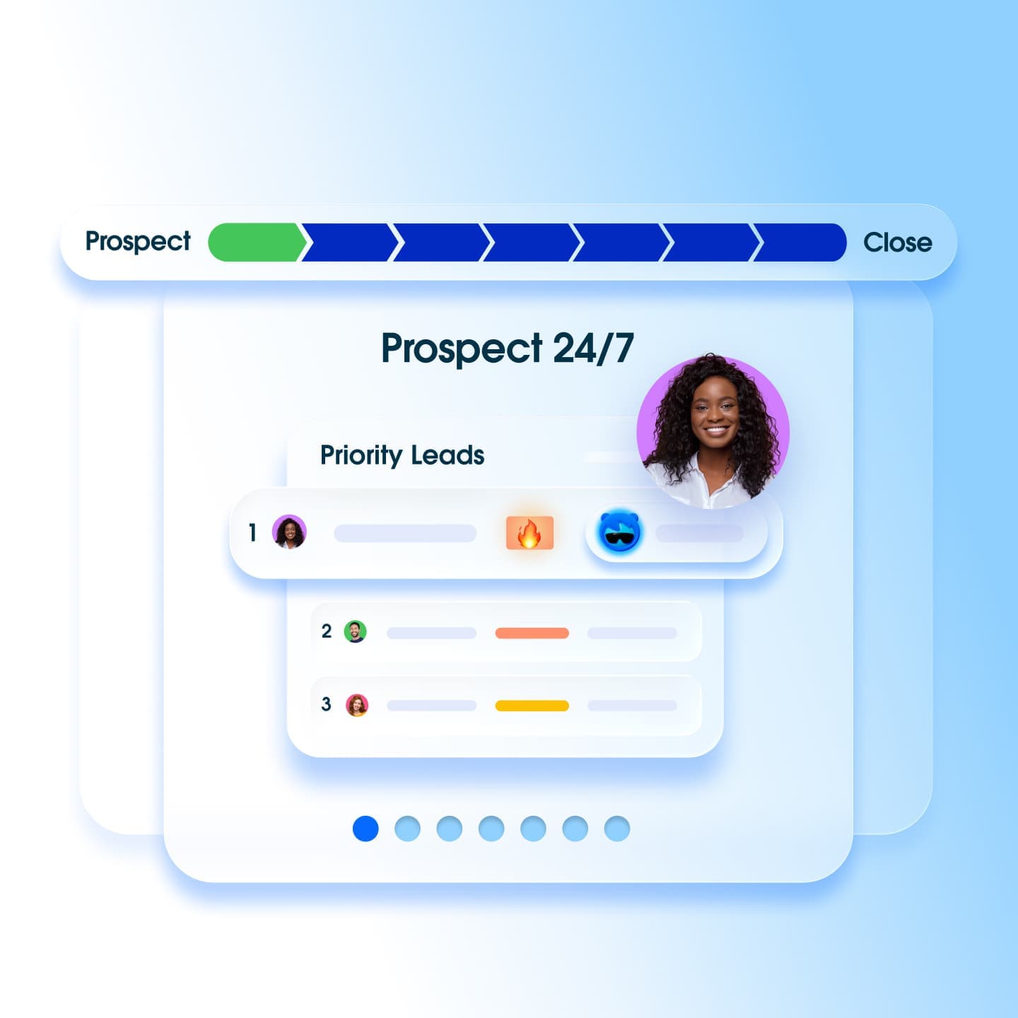 Liste de prospects prioritaires dans Sales Cloud